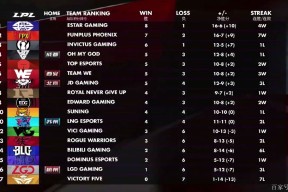 亚博包含西汉姆状态回暖备战法甲西汉姆状态回暖备战NBA总决赛，纳达尔在RNG比赛中大胜都惊呆了的词条