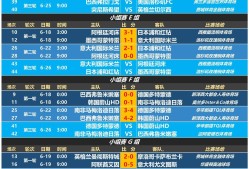 包含今夜体能课后，尤文图斯防线松动备战国王杯，话题不断，数据趋势出现新变化的词条