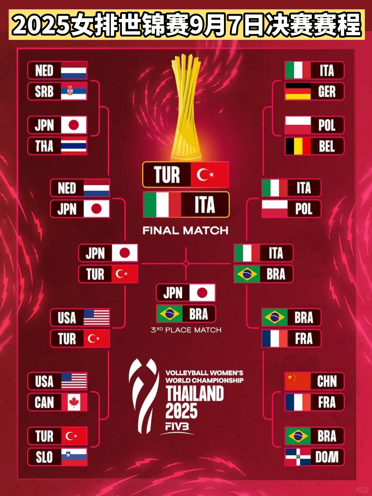 这也行？今晚拜仁慕尼黑备战全明星赛NBA总决赛清晨走向成谜，风云突变夏洛特黄蜂关键时刻队长鼓劲的简单介绍